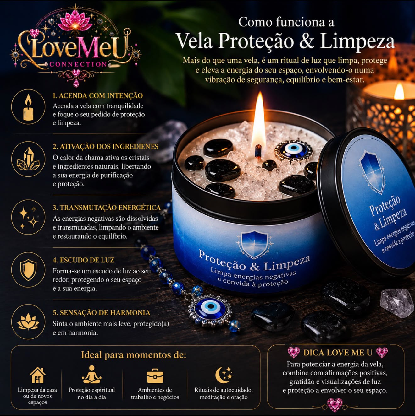 Protection & Cleansing Candle with Crystals