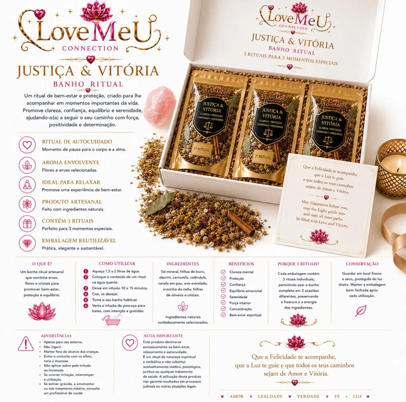 Infográfico em português do Banho Ritual Justiça & Vitória, caixa aberta com 3 saquinhos rituais