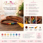 Infográfico completo da Japamala de Rudraksha 7 Chakras, com benefícios, composição e significado de cada chakra