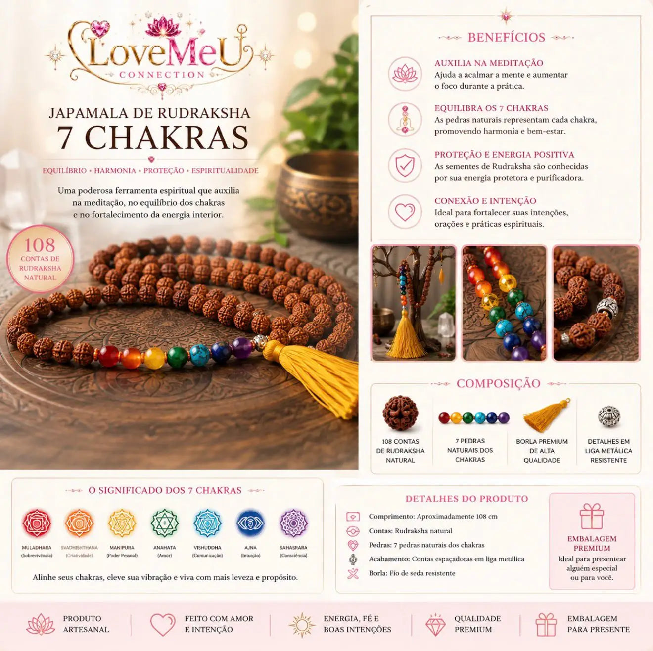 Infográfico completo da Japamala de Rudraksha 7 Chakras, com benefícios, composição e significado de cada chakra