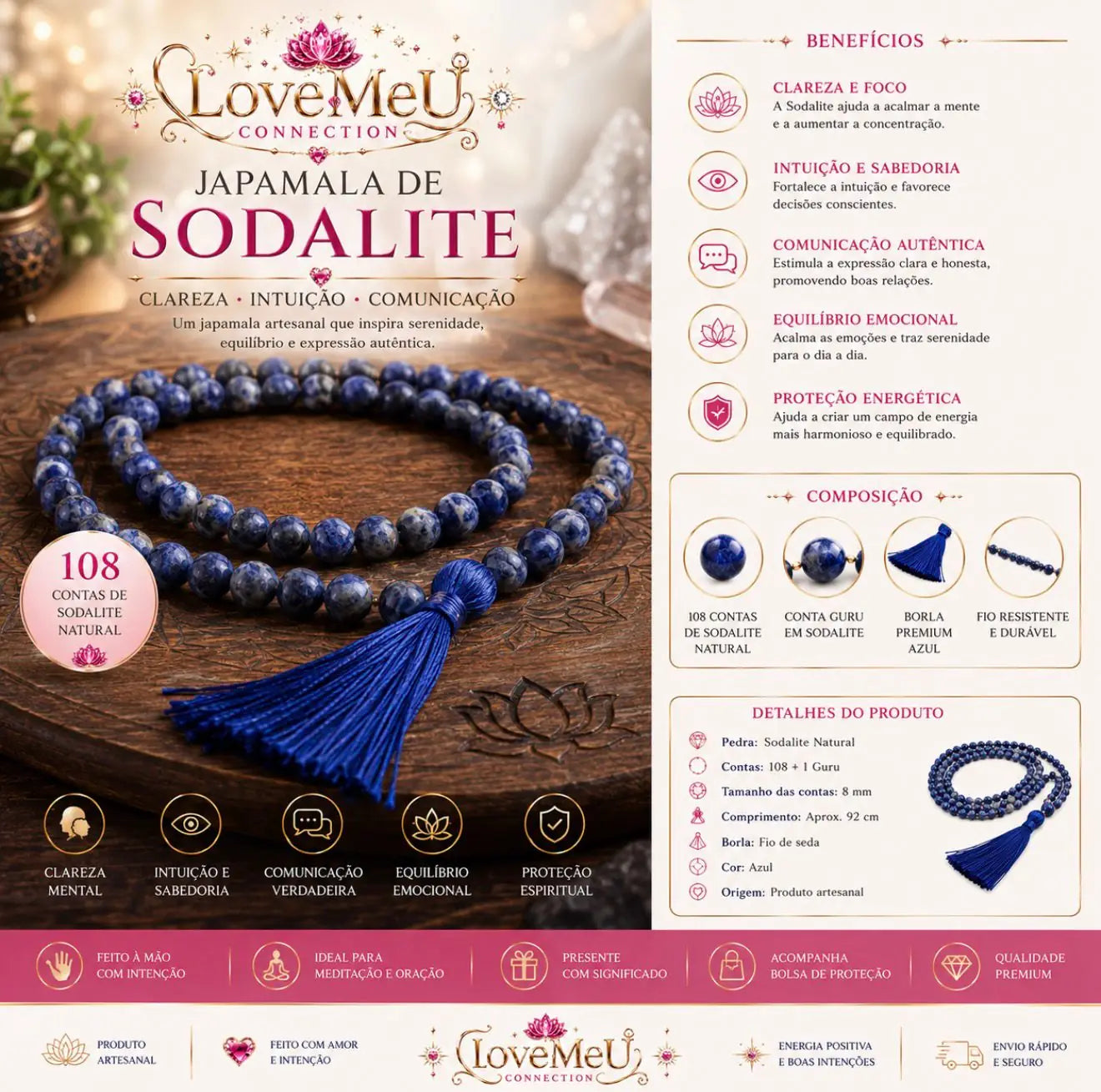 Infográfico da Japamala de Sodalite com benefícios, composição e detalhes do produto