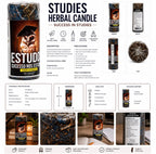 Infográfico em inglês do Studies Herbal Candle, com composição e modo de utilização